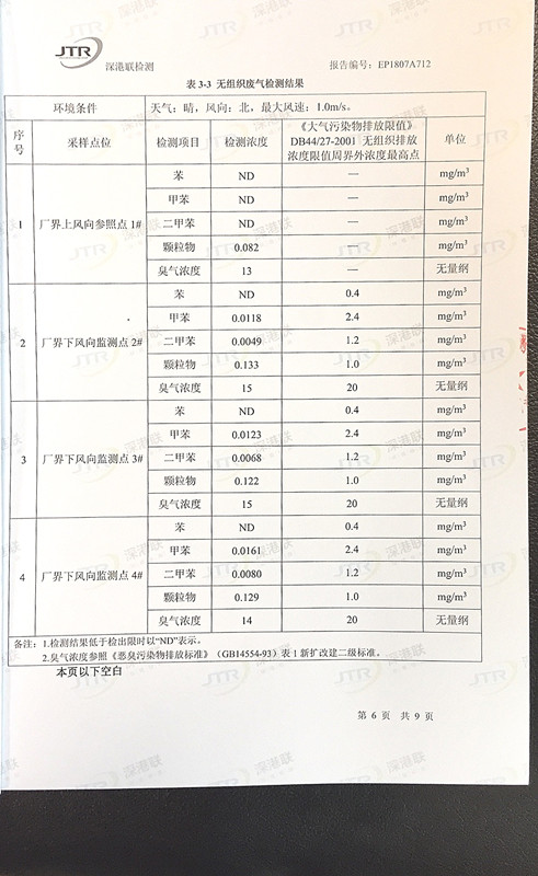 三废监测报告06.jpg