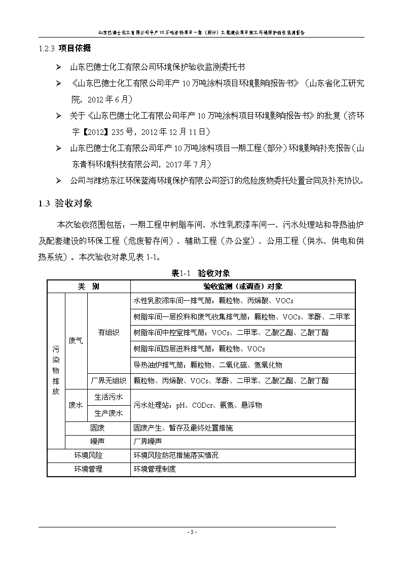 山东巴德士化工有限公司年产10万吨涂料项目一期（部分）工程项目验收监测报告 -改_09.png