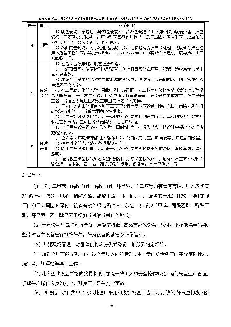 山东巴德士化工有限公司年产10万吨涂料项目一期（部分）工程项目验收监测报告 -改_26.png