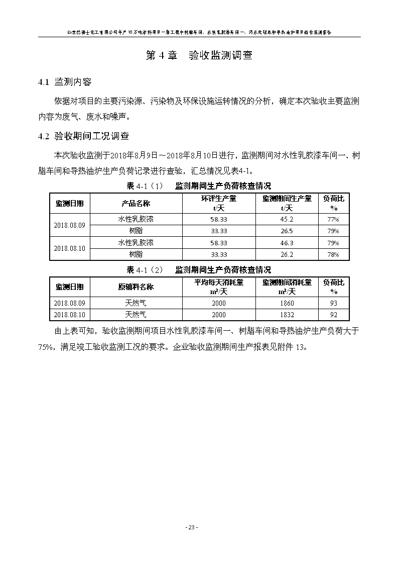 山东巴德士化工有限公司年产10万吨涂料项目一期（部分）工程项目验收监测报告 -改_29.png