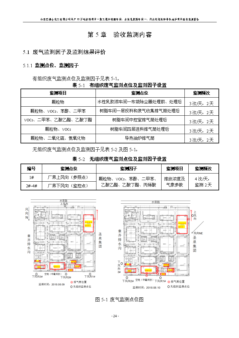 山东巴德士化工有限公司年产10万吨涂料项目一期（部分）工程项目验收监测报告 -改_30.png