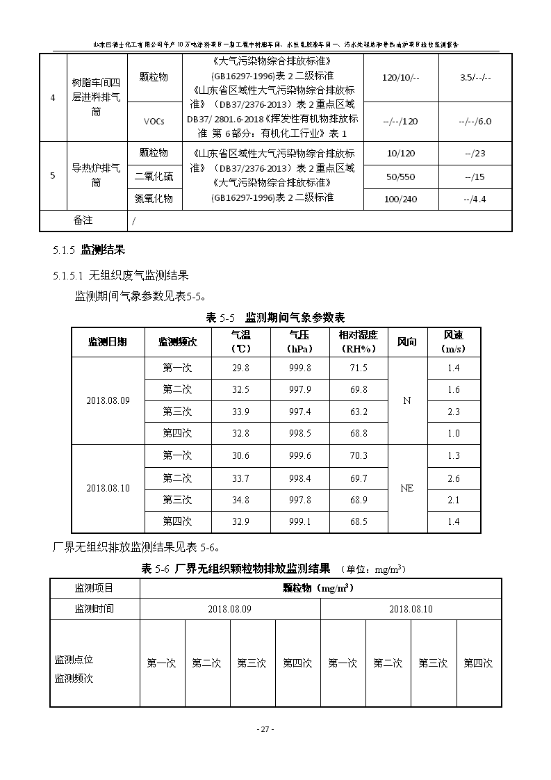 山东巴德士化工有限公司年产10万吨涂料项目一期（部分）工程项目验收监测报告 -改_33.png