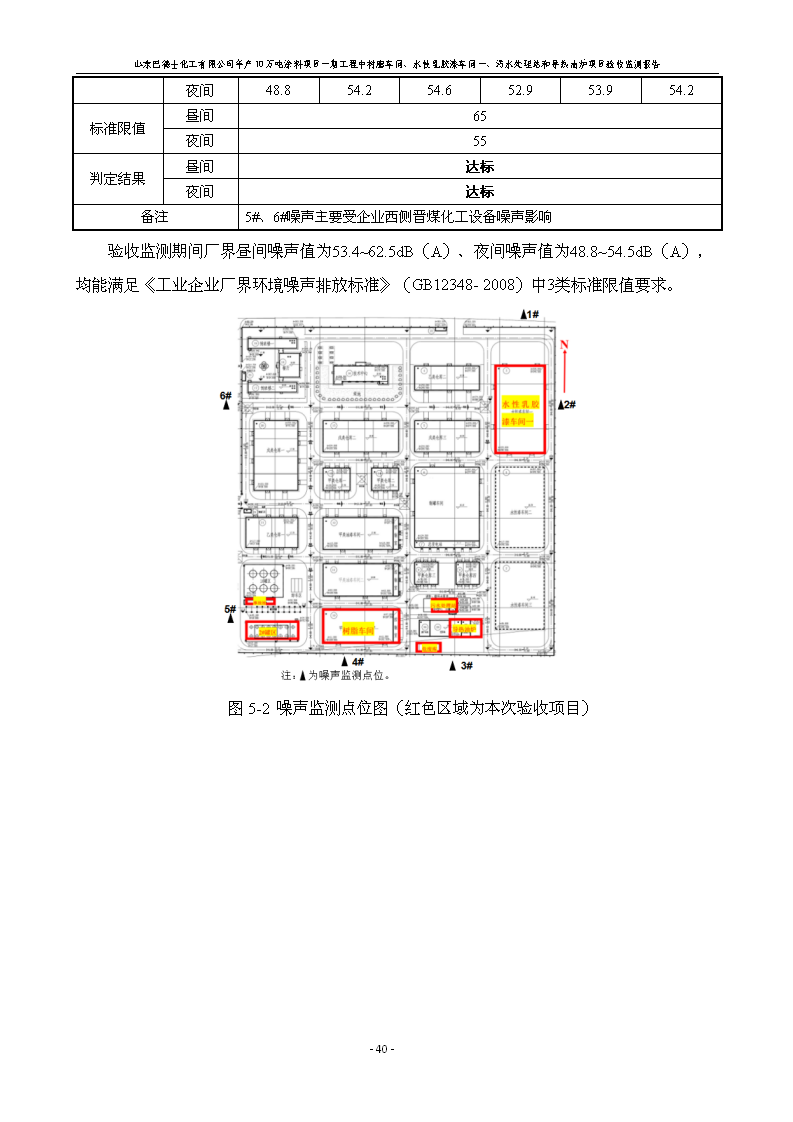 山东巴德士化工有限公司年产10万吨涂料项目一期（部分）工程项目验收监测报告 -改_46.png