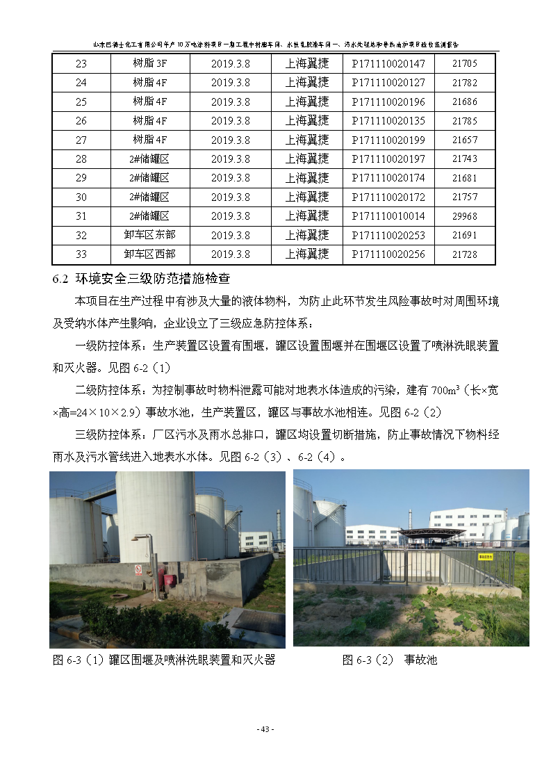 山东巴德士化工有限公司年产10万吨涂料项目一期（部分）工程项目验收监测报告 -改_49.png