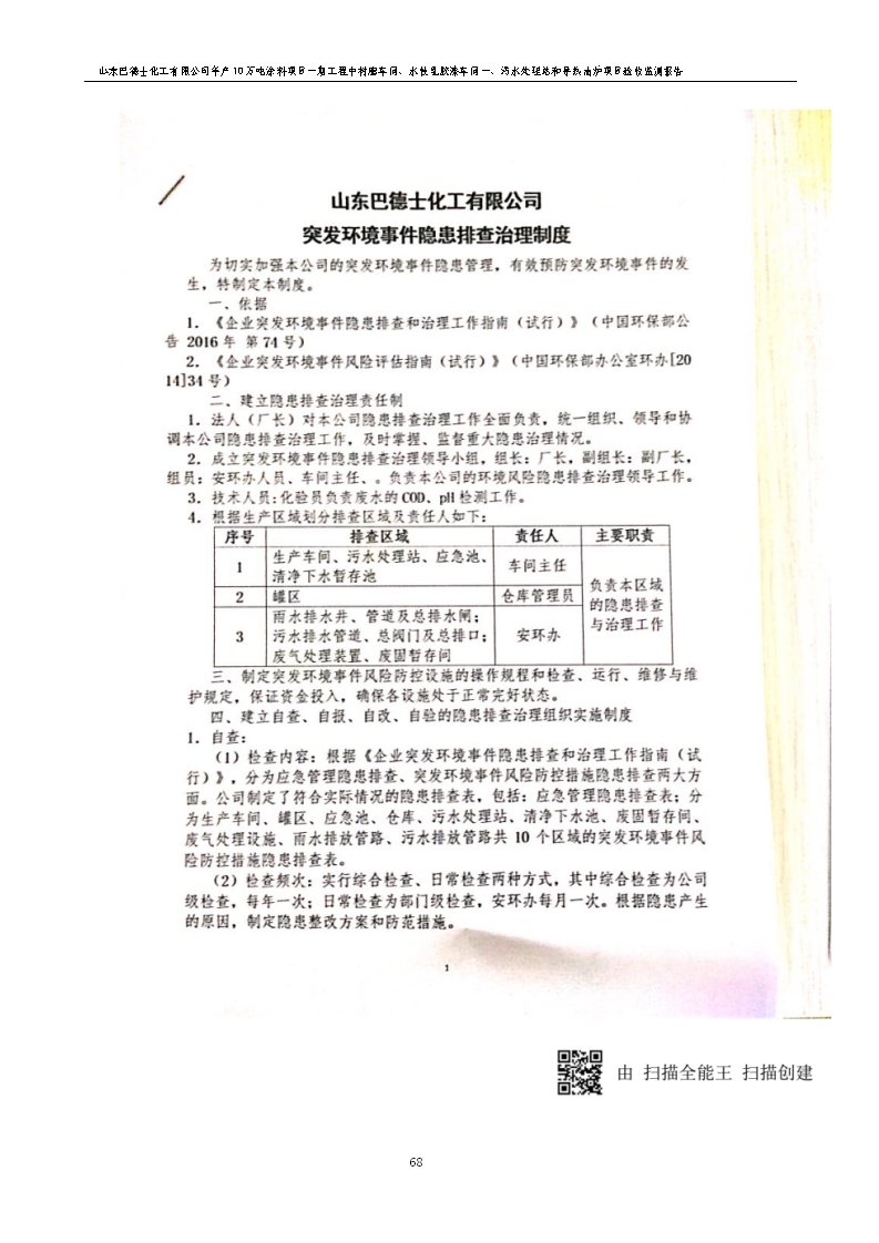 山东巴德士化工有限公司年产10万吨涂料项目一期（部分）工程项目验收监测报告 -改_74.png