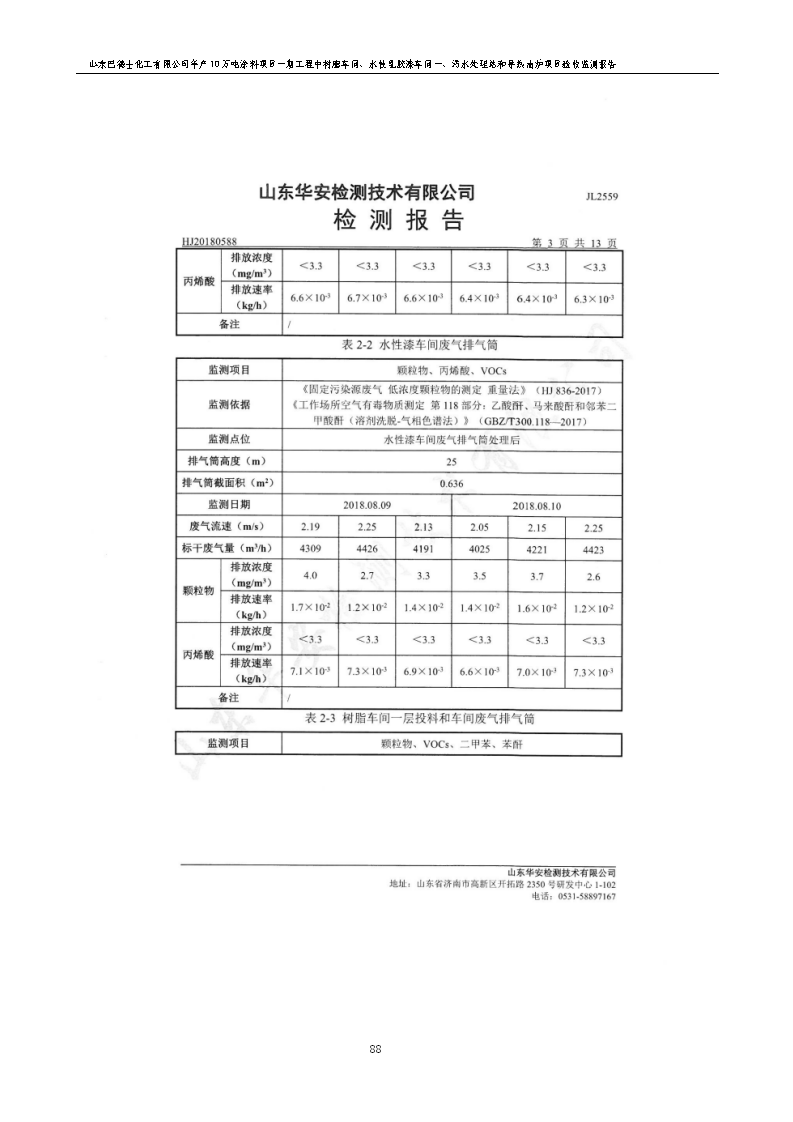 山东巴德士化工有限公司年产10万吨涂料项目一期（部分）工程项目验收监测报告 -改_94.png