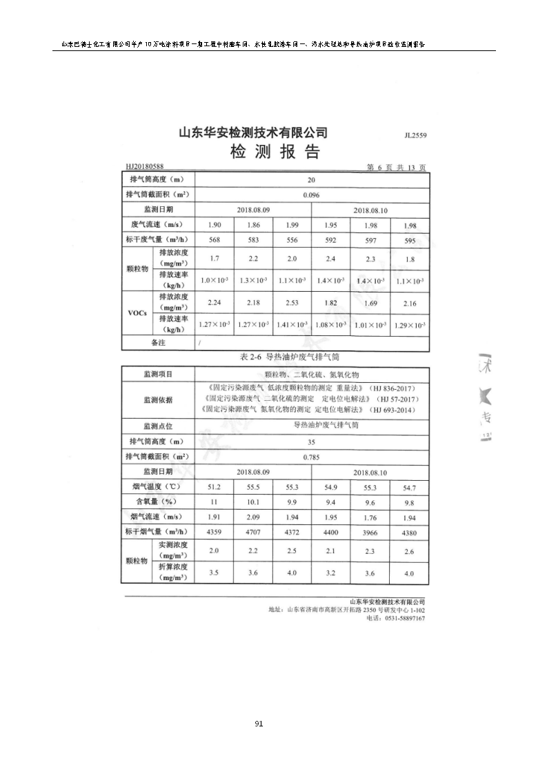 山东巴德士化工有限公司年产10万吨涂料项目一期（部分）工程项目验收监测报告 -改_97.png