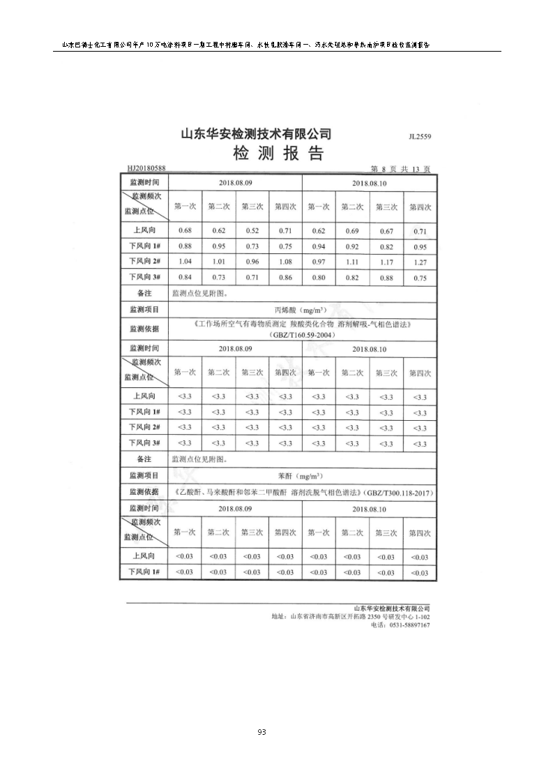 山东巴德士化工有限公司年产10万吨涂料项目一期（部分）工程项目验收监测报告 -改_99.png