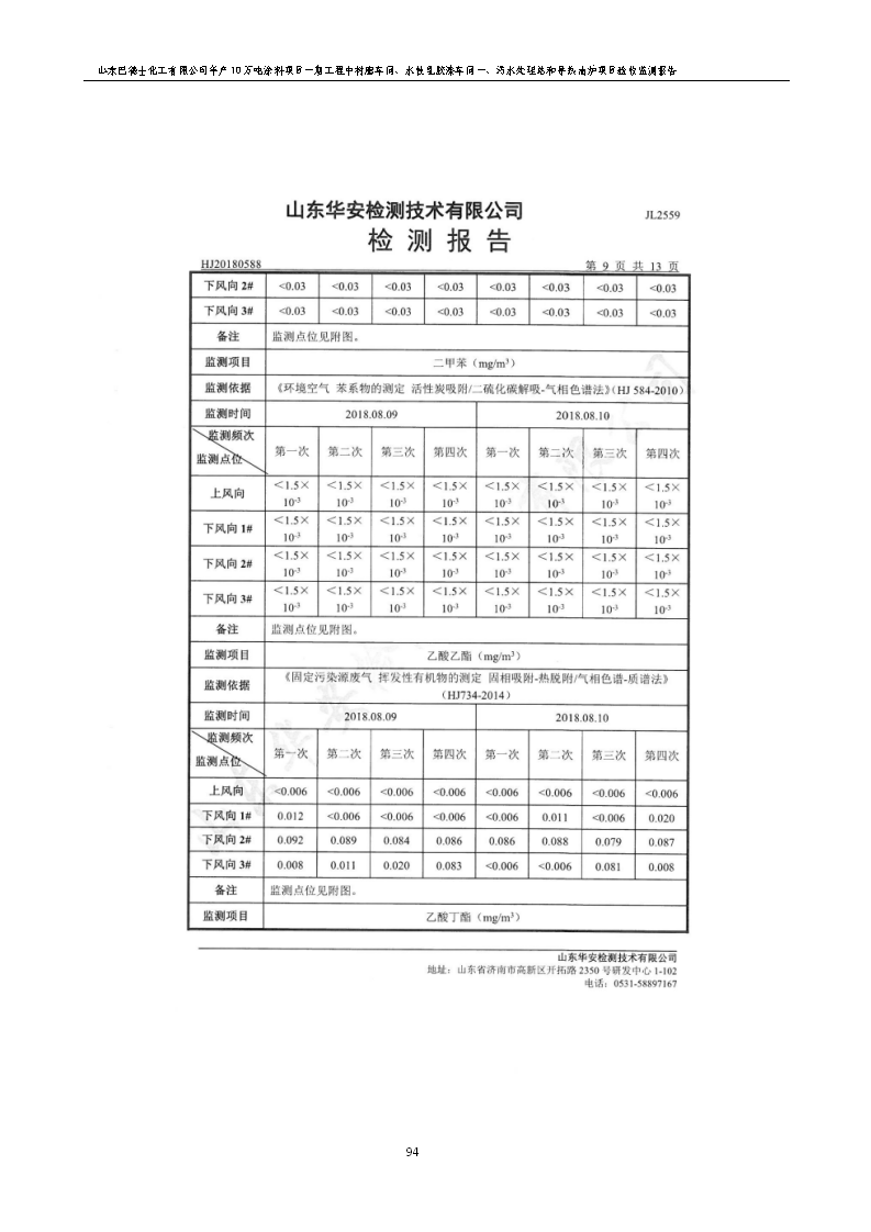 山东巴德士化工有限公司年产10万吨涂料项目一期（部分）工程项目验收监测报告 -改_100.png