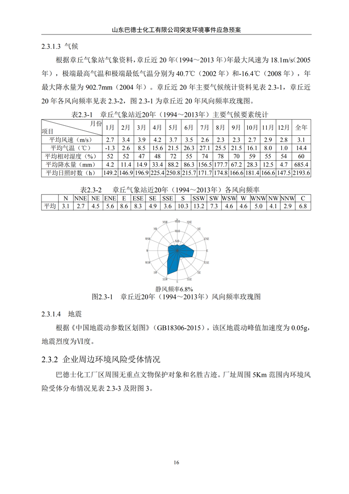 巴德士化工应急预案专项预案现场处置方案应急资源调查0518_21 副本.png