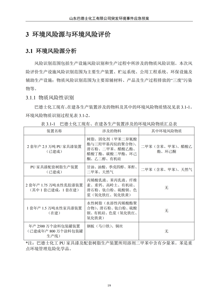 巴德士化工应急预案专项预案现场处置方案应急资源调查0518_24 副本.png