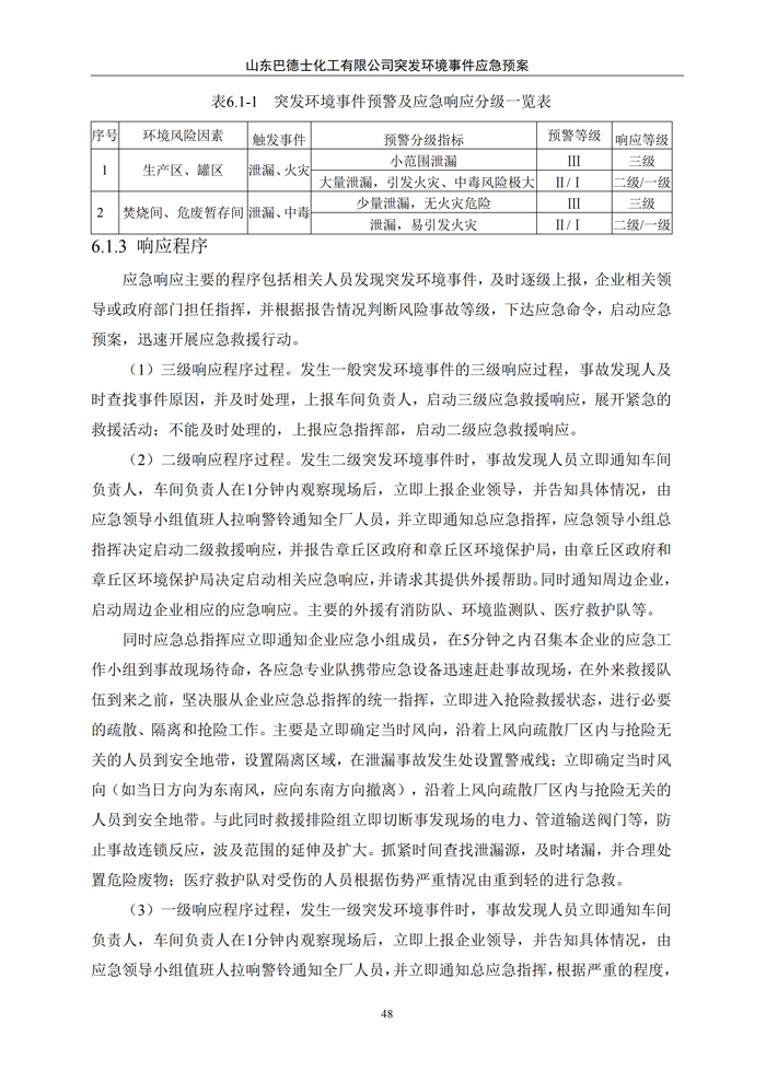 巴德士化工应急预案专项预案现场处置方案应急资源调查0518_53 副本.png