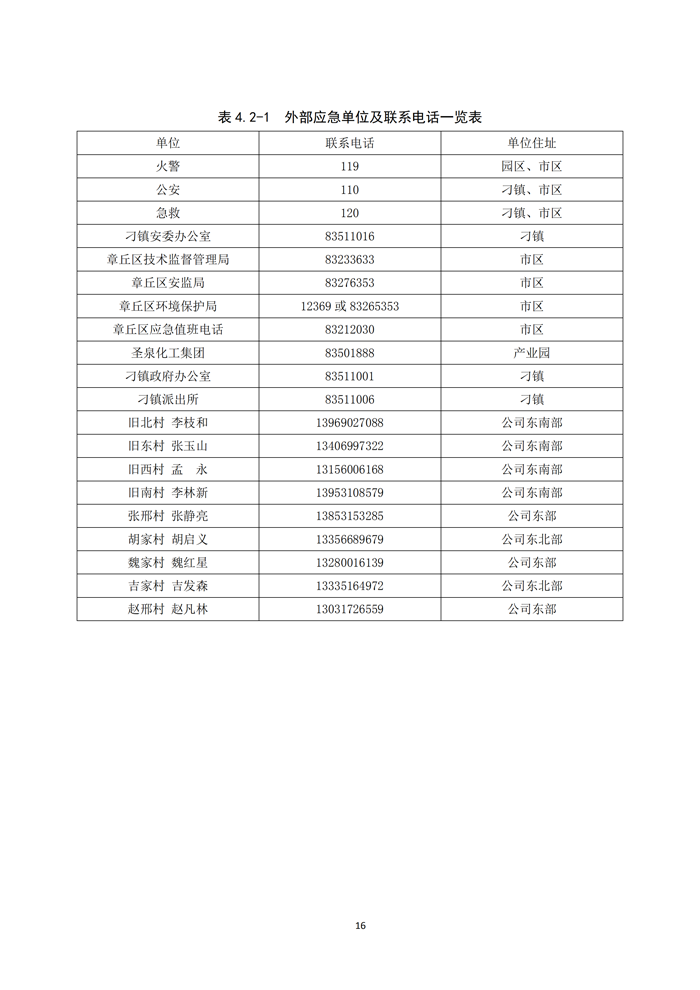 巴德士化工应急预案专项预案现场处置方案应急资源调查0518_184.png